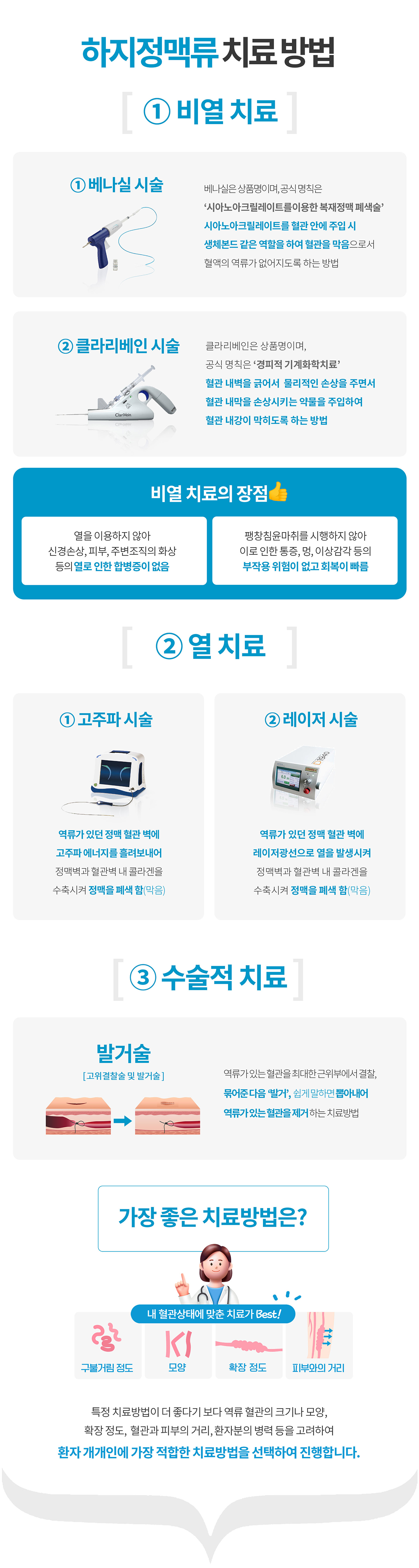 ���Ʒ�����